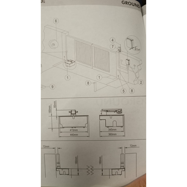Foundation box for ground (610-624)